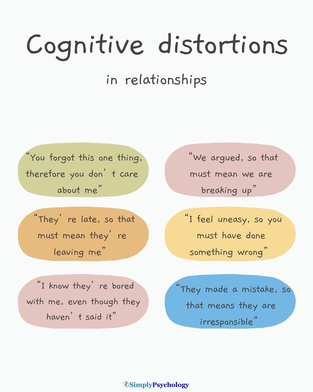 Cognitive distortions relationships