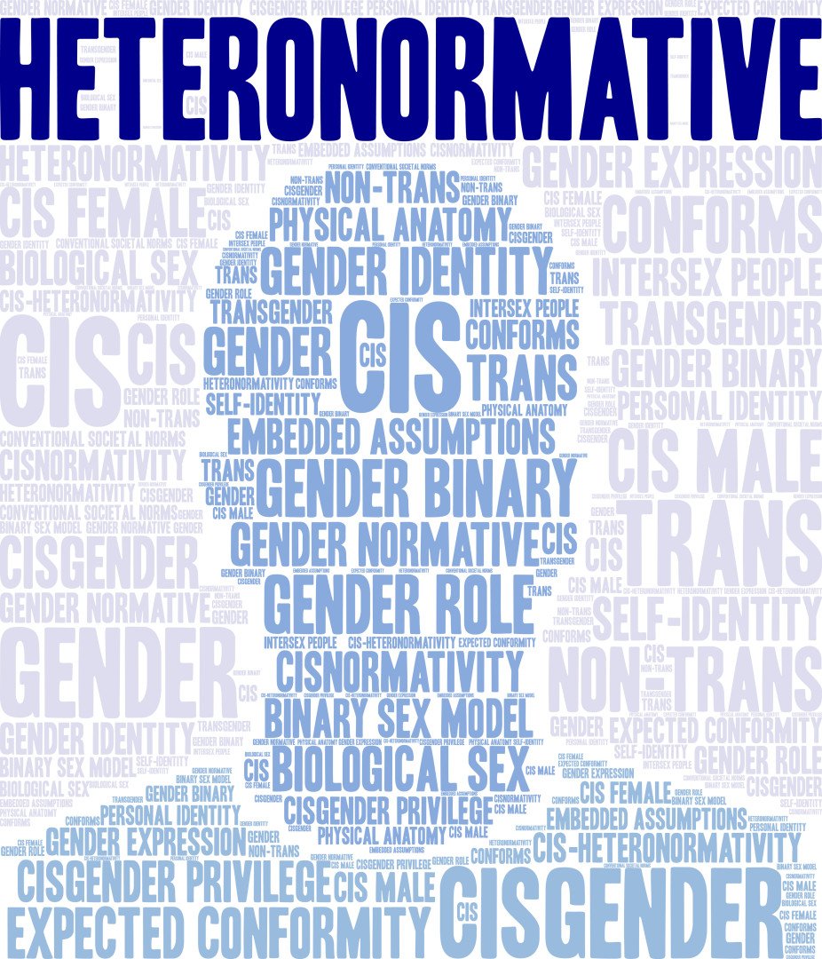 Heteronormative Word Cloud on a white background