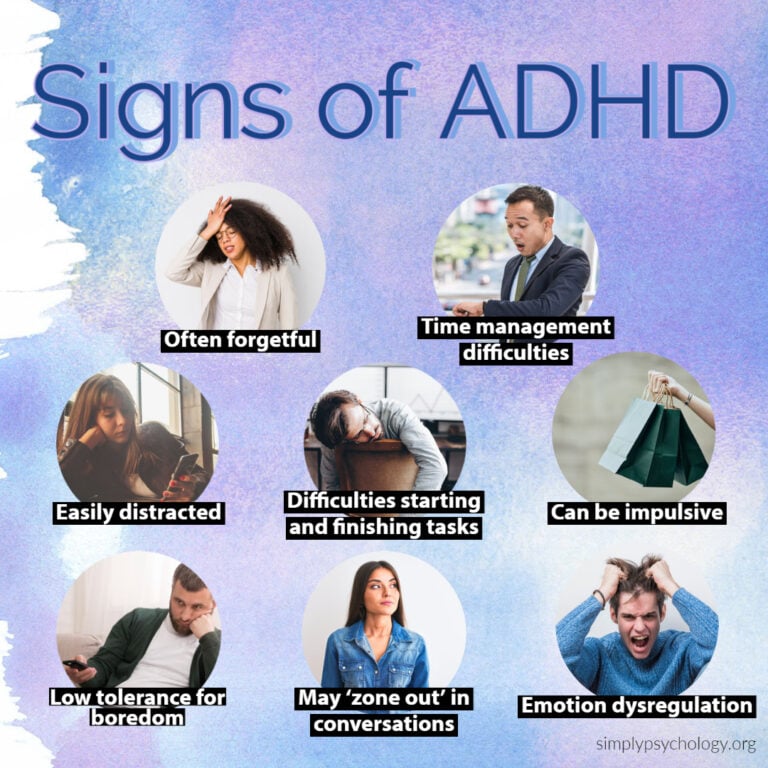 Is Zoning Out A Sign Of Adhd What Is ADHD? Meaning, Signs, Causes, And How To Cope