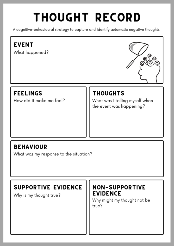 Cognitive Behavioral Therapy (CBT) 9 Thought Record