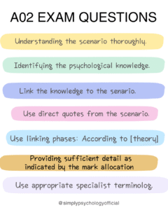 a level psycholog a02