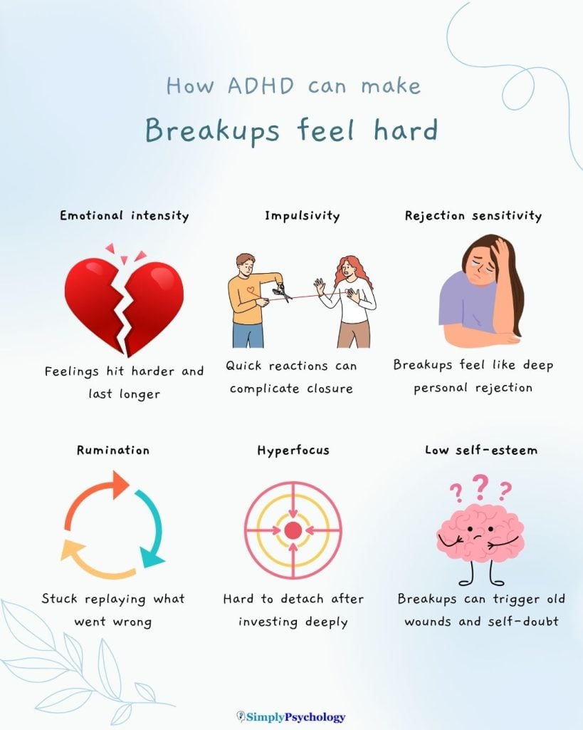 Why Breakups Feel More Intense With Adhd