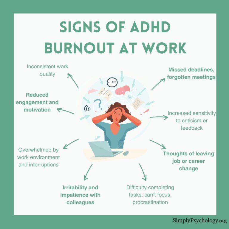 adhd-burnout-at-work-how-to-prevent-it