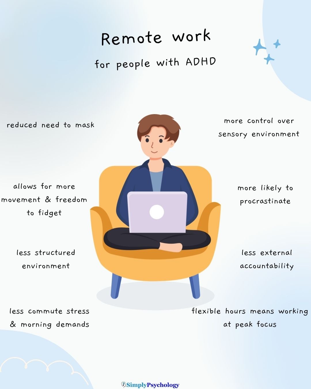 adhd-work-from-home adhd work from home