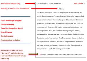 apa abstract example
