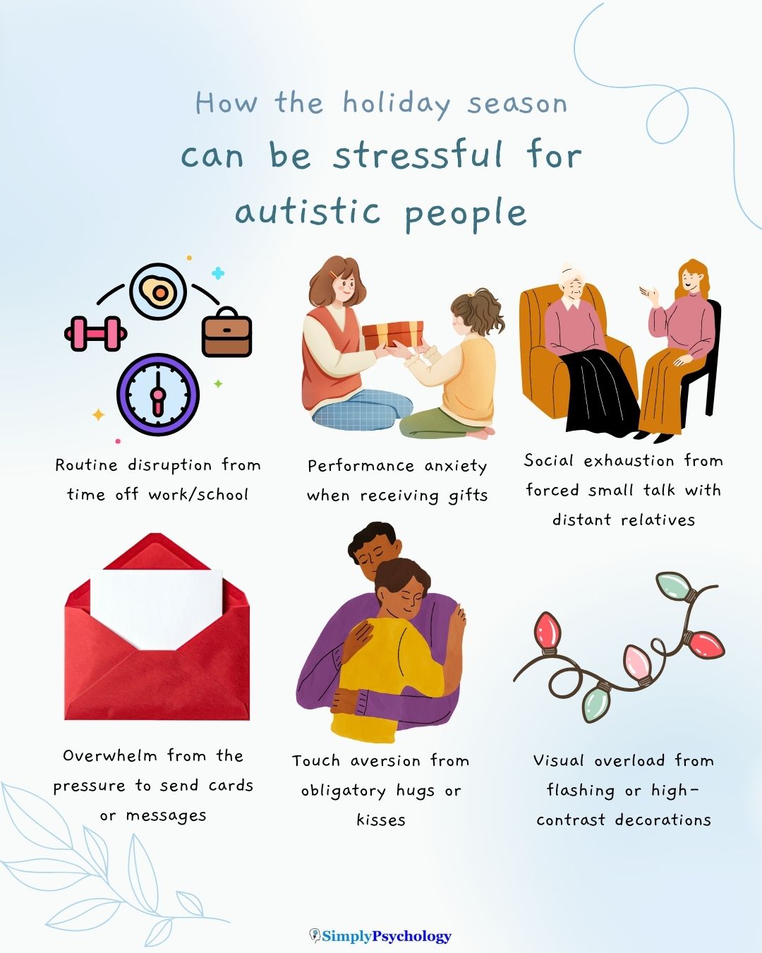 A 6 panel infographic titled "how the holiday season can be stressful for autistic people" with 6 examples alongside associated images such as routine disruption, visual overload from decorations, and performance anxiety when receiving gifts.