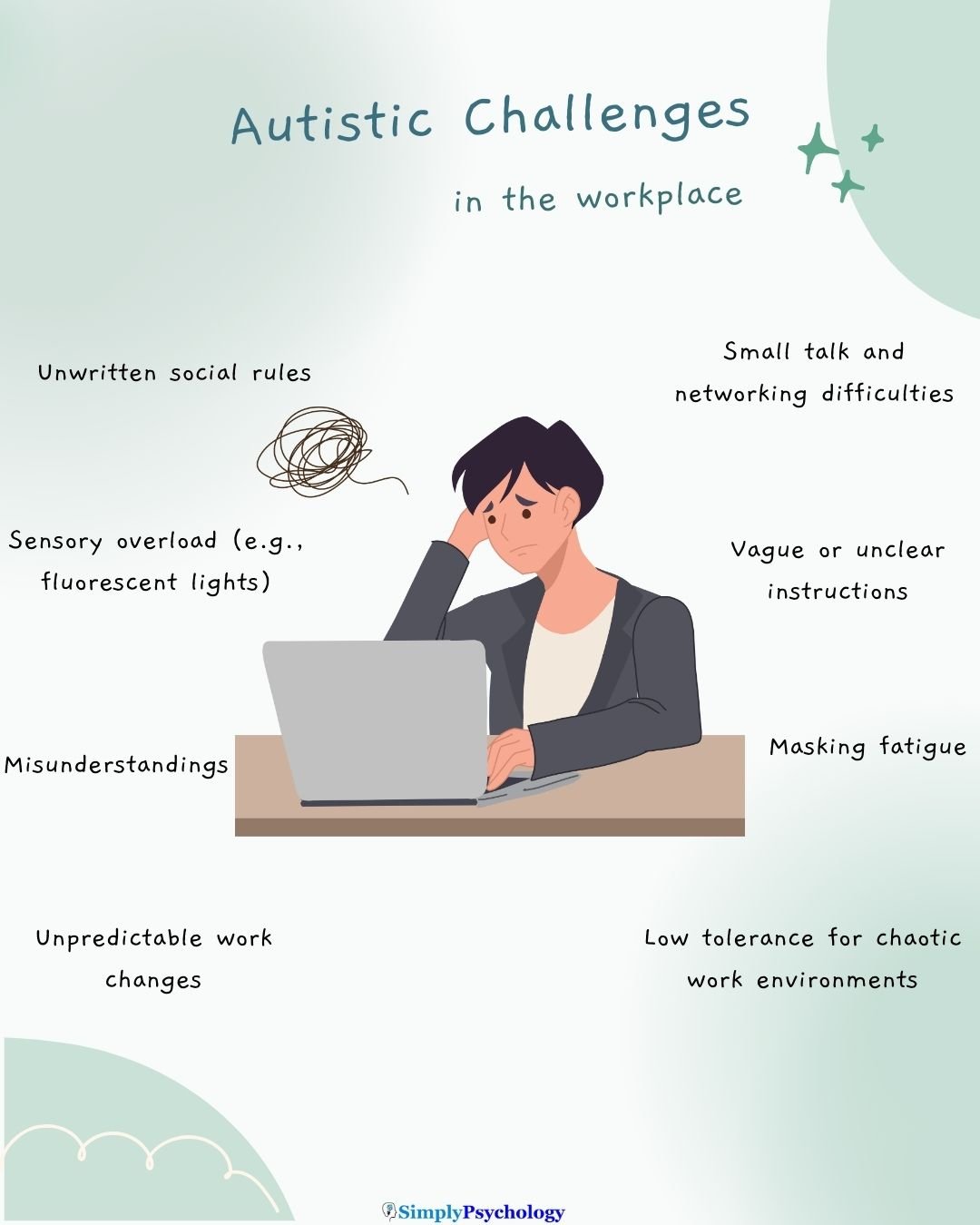 A mindmap infographic with a stressed office worker in the centre and challenges of autistic workers surround them such as unwritten social rules and masking fatigue.