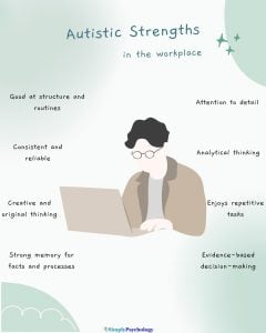 A mindmap infographic of a person working on a laptop with strengths of autistic workers surrounding them such as attention to detail and creative/original thinking.