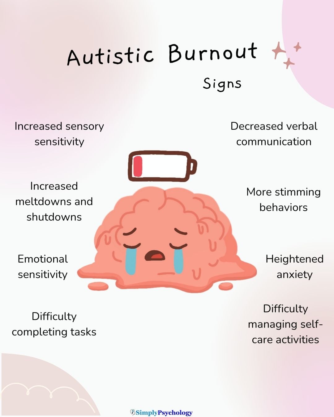autistic burnout signs 1
