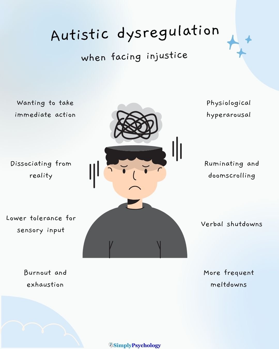 autistic injustice