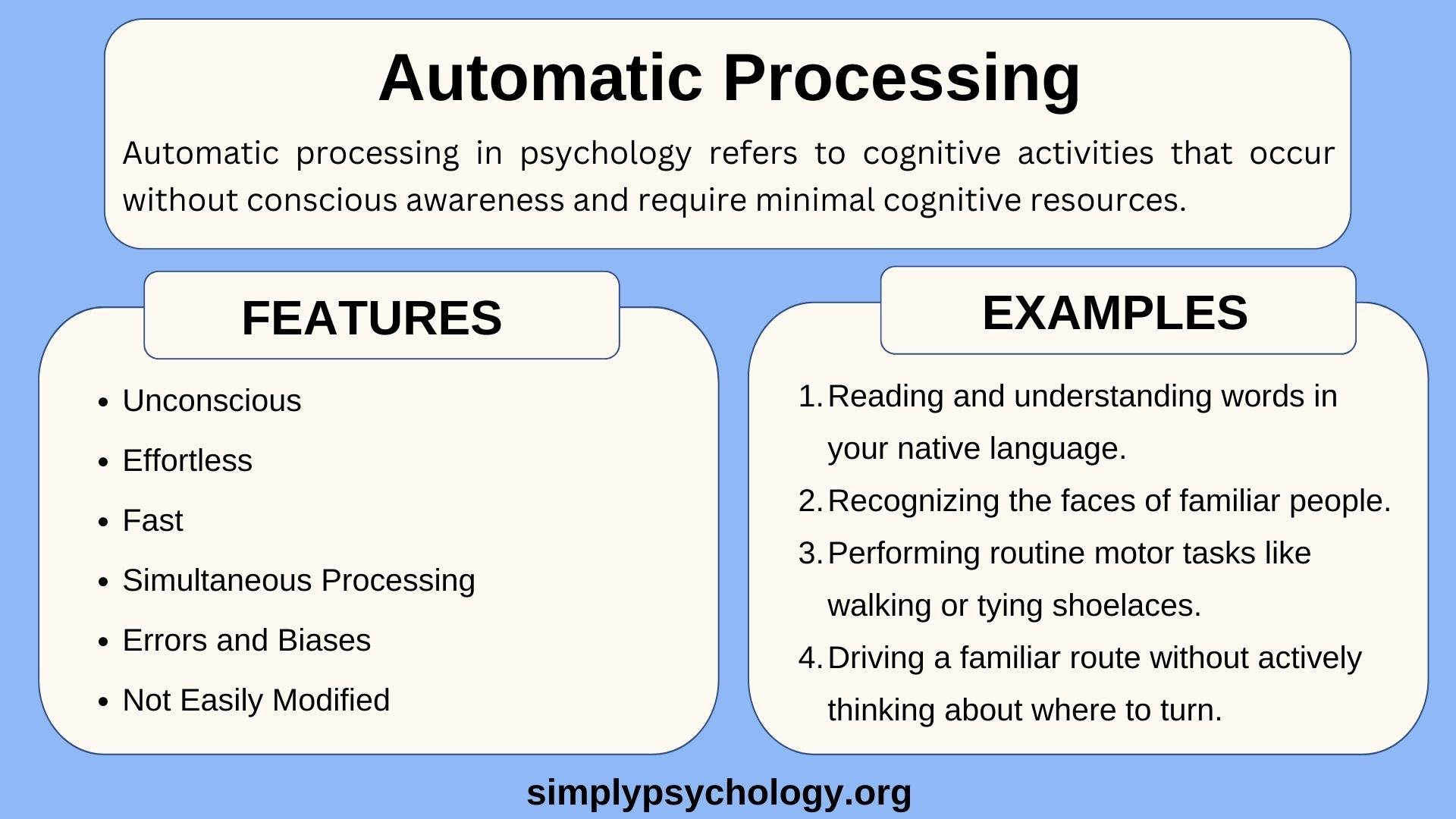 Automatic Processing in Psychology: Definition & Examples