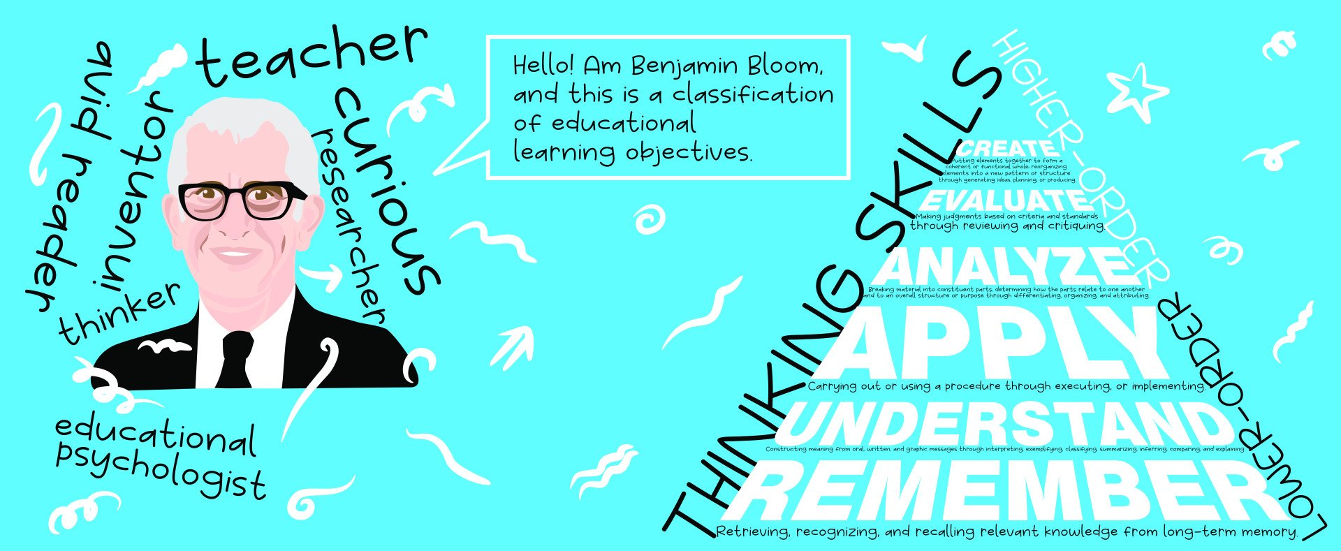 bloom's-taxonomy blooms taxonomy 3