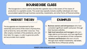 bourgeoisie class
