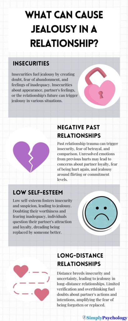 Why Am I So Jealous? 2 causes of jealousy in a relationship
