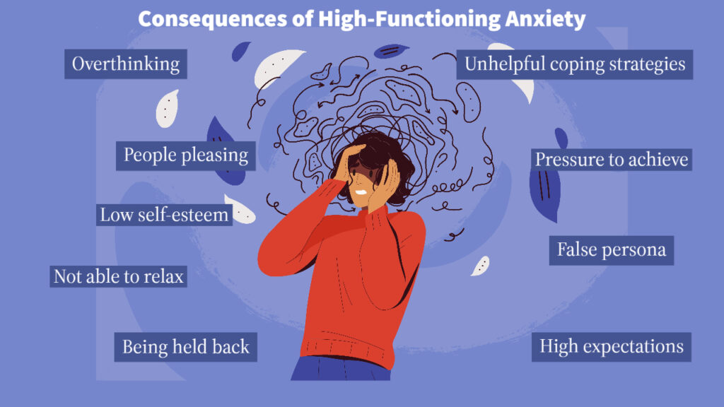 What Is High Functioning Anxiety, And Do I Have It?