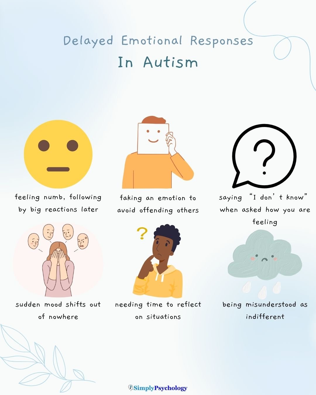 A 6 panel infographic titled "delayed emotional responses in autism" with 6 signs alongside associated images such as feeling numb, then big reaction later, and sudden mood shifts out of nowhere.