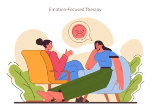 Two people in a therapy session completing emotion-focused therapy. The client has a speech bubble with an angry face.