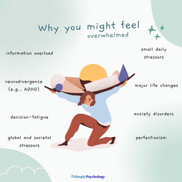 How To Cope When Everything Is Overwhelming