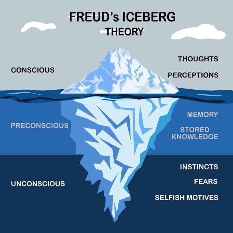 Unconscious Mind main image 1