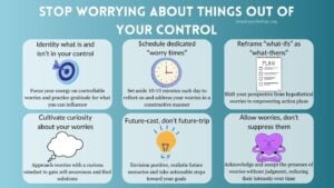 An infographic titled 'stop worrying about things out of your control' with 6 tips for managing worries alongside a brief description of each and an associated image. All tips outlined in the article.