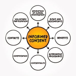 informed consent