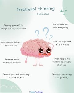 A mindmap infographic with a confused and anxious brain in the centre and examples of irrational thinking surrounding it such as one mistake will ruin everything, and believing everything will go badly.