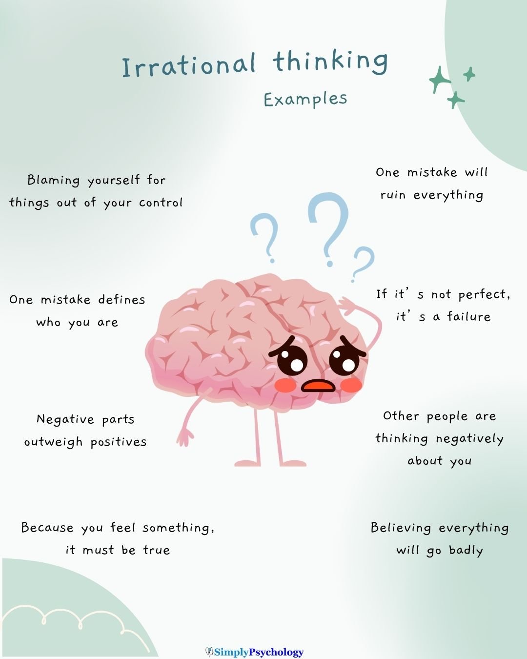 A mindmap infographic with a confused and anxious brain in the centre and examples of irrational thinking surrounding it such as one mistake will ruin everything, and believing everything will go badly.