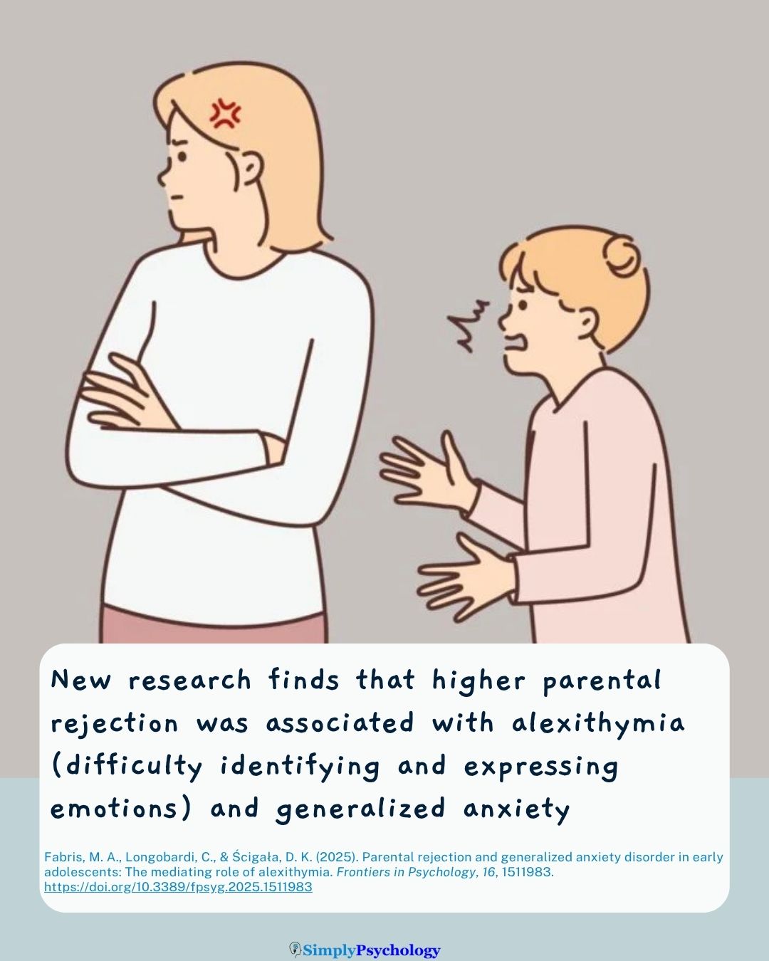 Parental Rejection Study parental rejection study