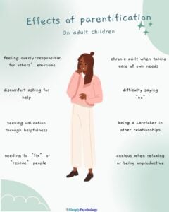 a mindmap infographic with a stressed woman in the centre and effects of parentification on adults children surround her such as anxious when relaxing, guilt when taking care of own needs, and difficulty saying no.