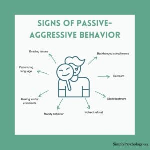 15 Signs Of Passive-Aggressive Behavior With Examples