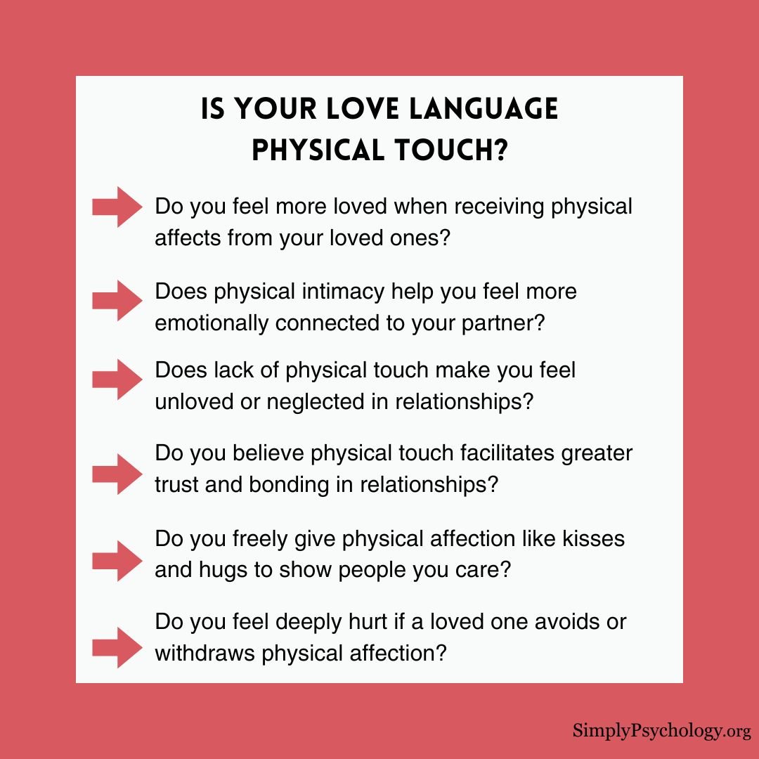 An infographic titled 'Is your love language physical touch?' with a list of 6 reflective questions for readers to understand if this is their love language.