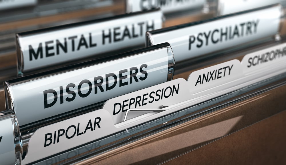 Mental Illness List, Psychiatric Disorders psychopathology