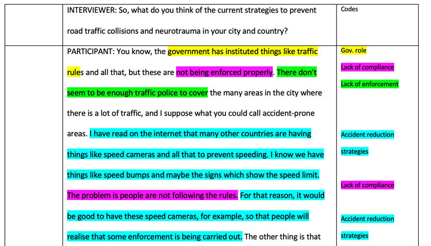 Qualitative Data Coding 1 qualitative coding