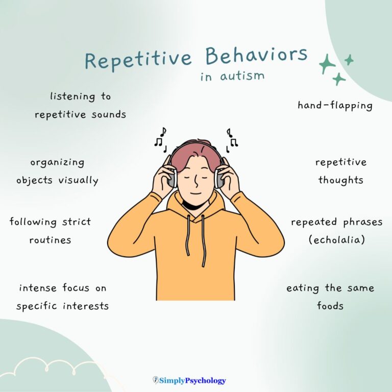 What Are Repetitive Behaviors In Autism?