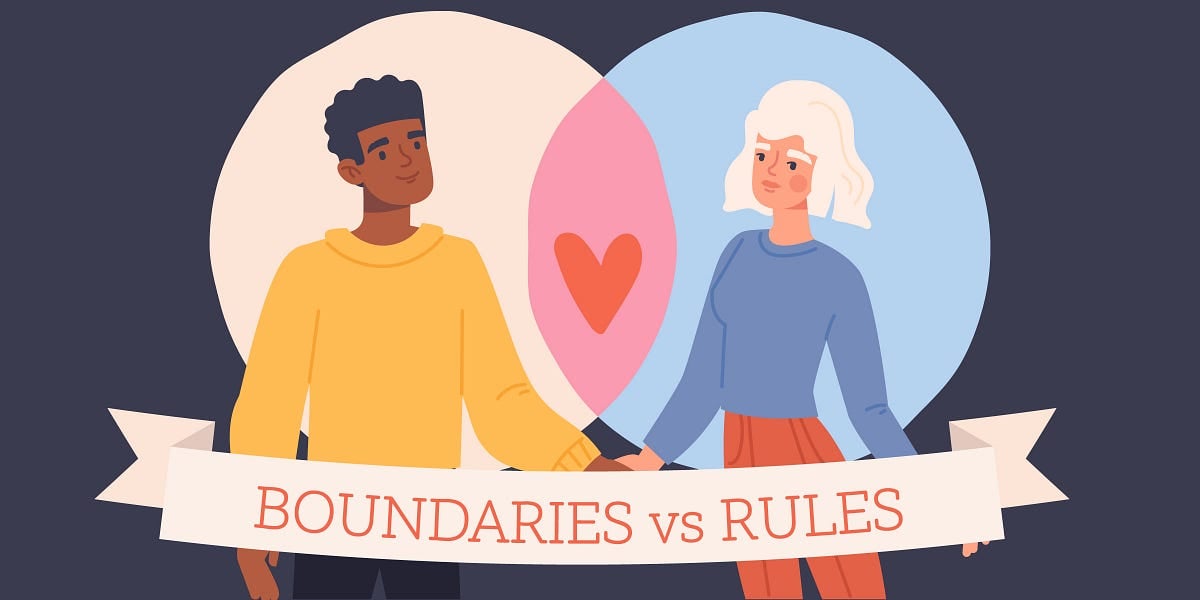 Boundaries vs Rules 12 Boundaries vs Rules