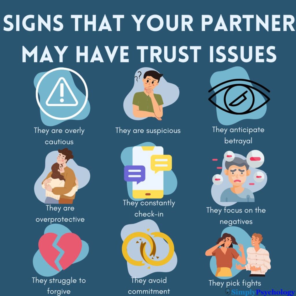 Why You May Have Trust Issues And How To Overcome Them
