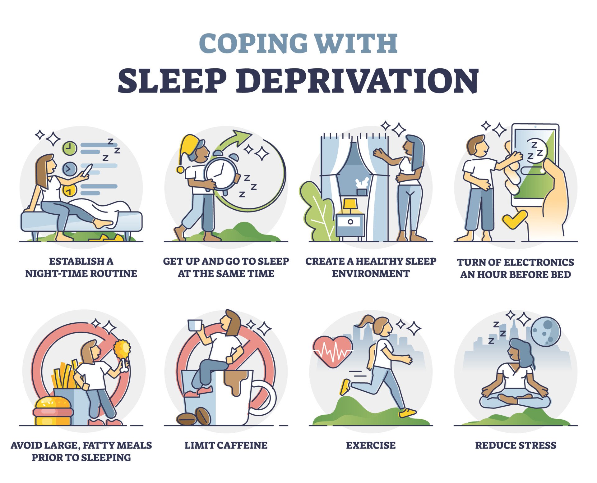 Sleep Deprivation Coping An infographic titled 'Coping with sleep deprivation' followed by 8 tips and illustrations for coping e.g., establishing a night-time routine and limiting caffeine.