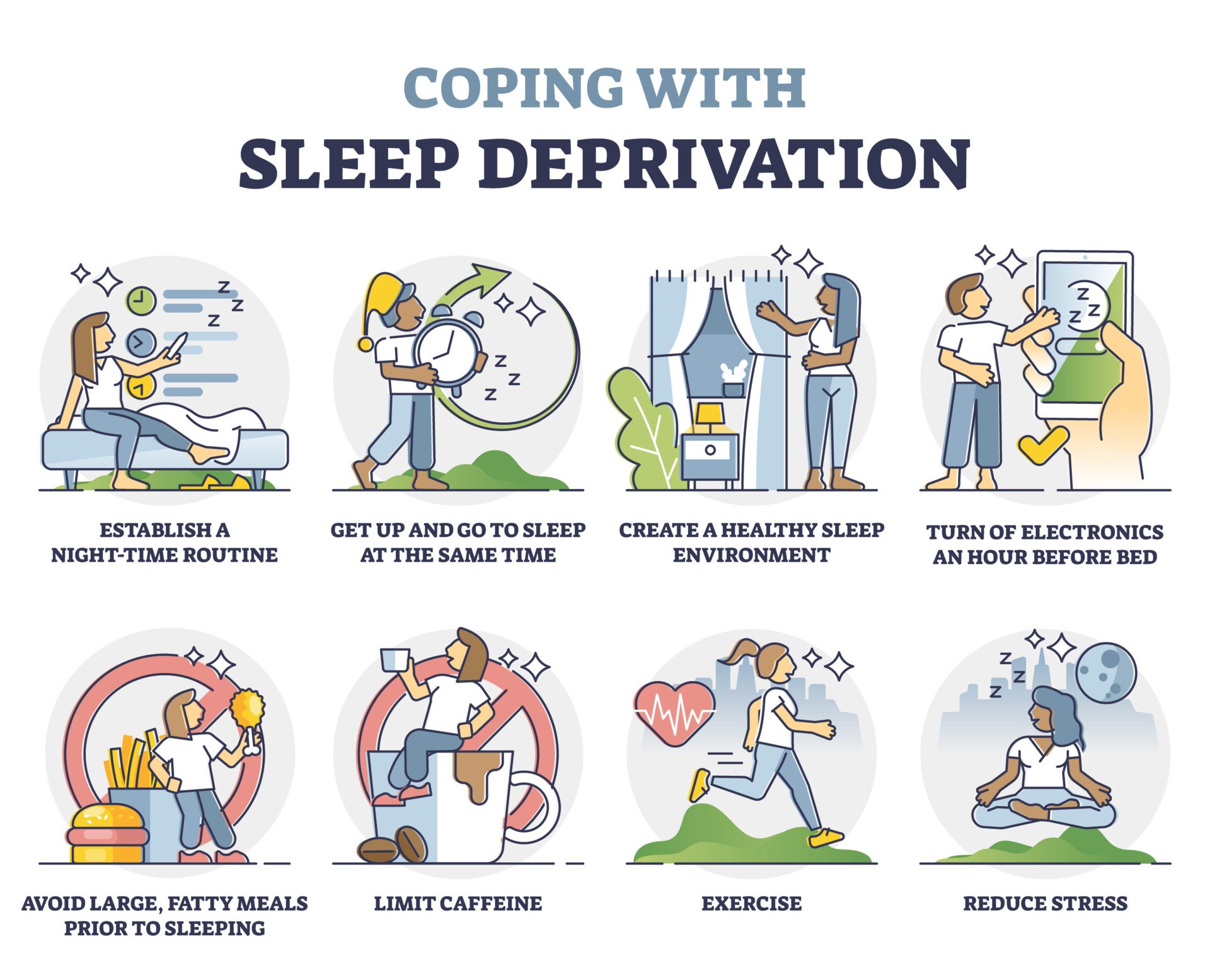 An infographic titled 'Coping with sleep deprivation' followed by 8 tips and illustrations for coping e.g., establishing a night-time routine and limiting caffeine.