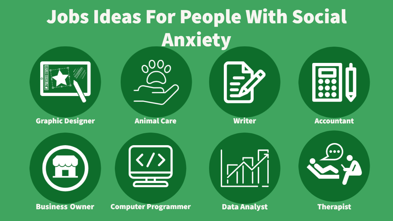 Jobs for People with Social Anxiety