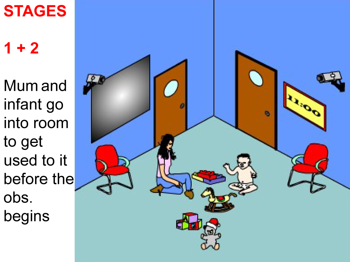 The Attachment Styles And How They Form 44 OFF