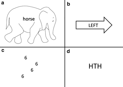 word processing task associated stroop picture word experiment