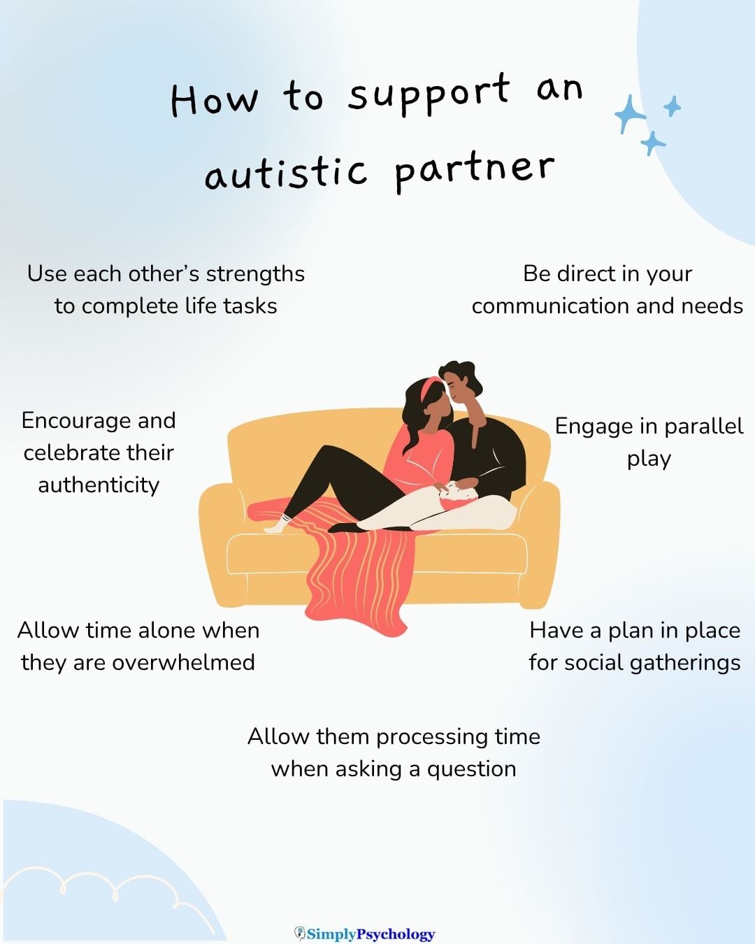 supporting autistic partner
