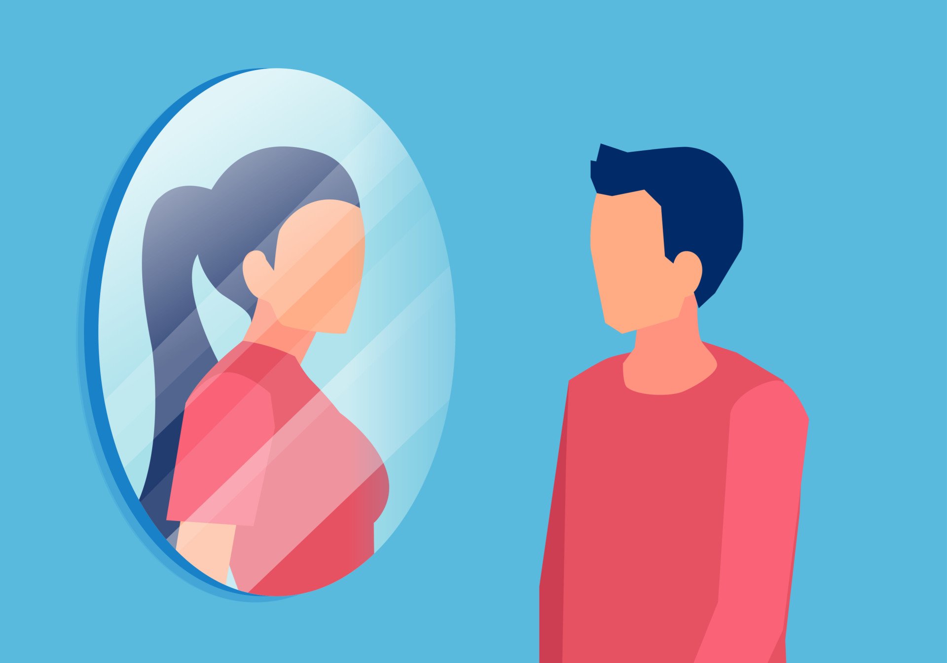 transgender identity